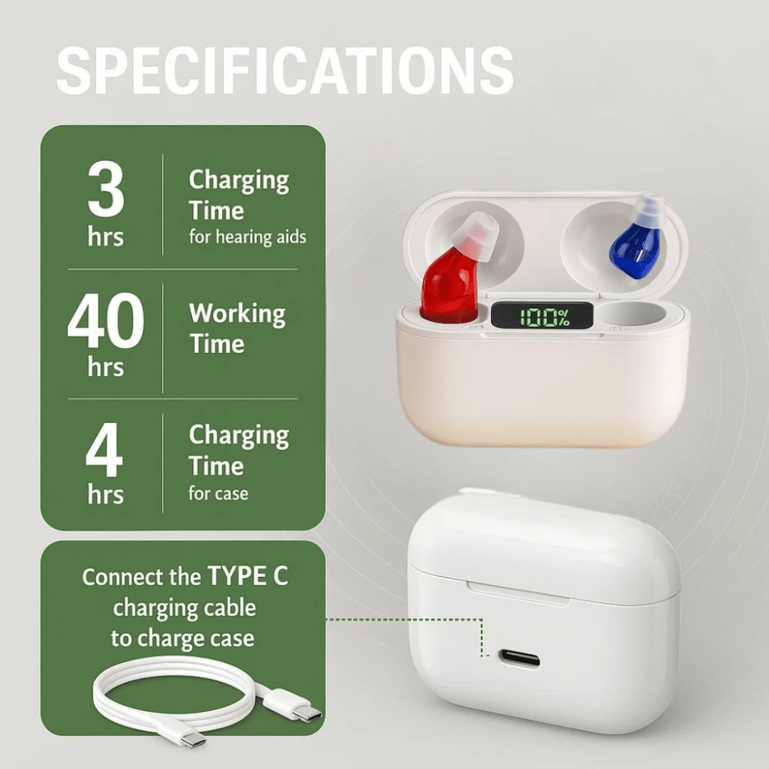 AURIS PRO - Apparecchi acustici intrauricolari invisibili per una qualità audio superiore
