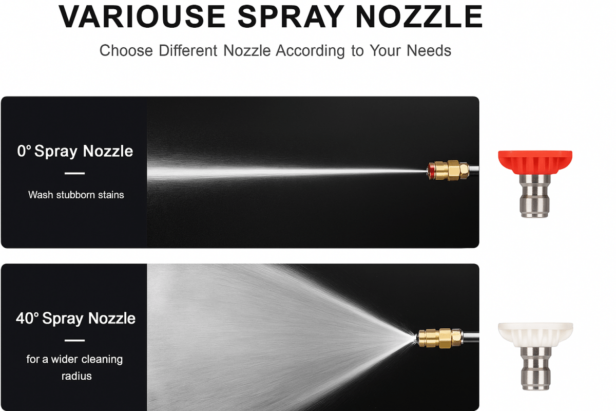 Cordless Power Washer - portable high -pressure cleaner with battery for car, garden & more 2