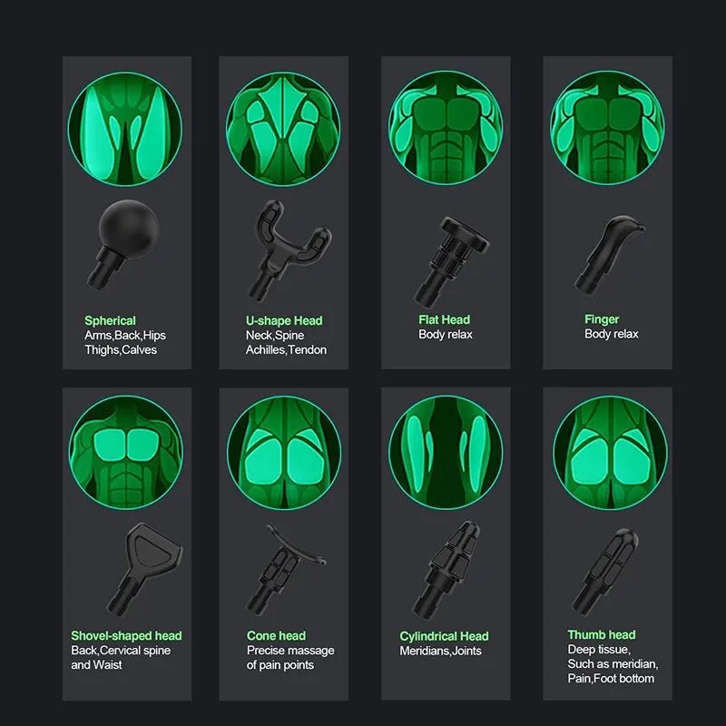 DeepFlex 8 – Electric Massage Gun with 8 Attachments for Deep Tissue Use