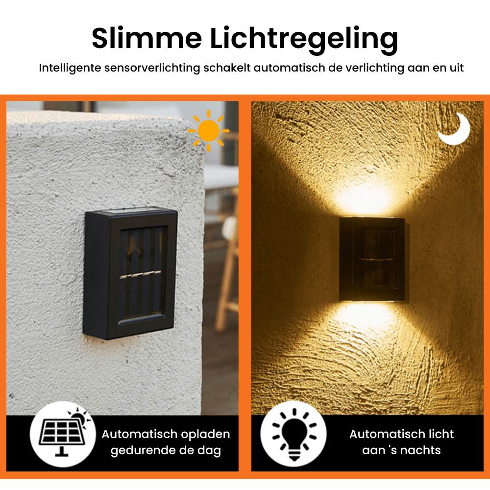 Solar LED Wall Lamps - Waterproof Wireless Garden Lights for Outdoor Use, Easy Installation Solar Lamp-3