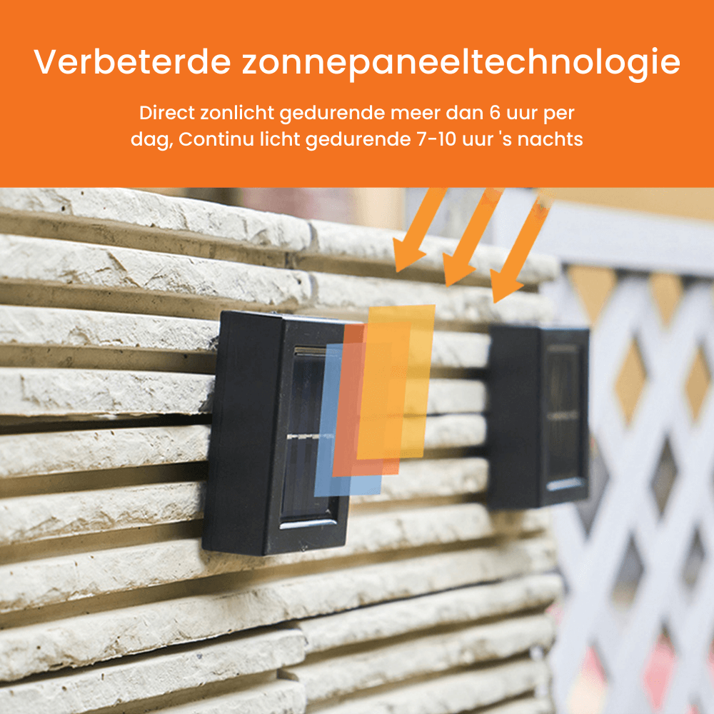 Solar LED Wall Lamps - Waterproof Wireless Garden Lights for Outdoor Use, Easy Installation Solar Lamp-4