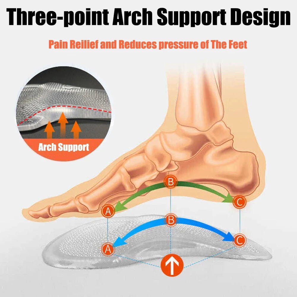 ComfortStep - Silicone Gel Orthopedic Insoles for Pain Relief and Support 2