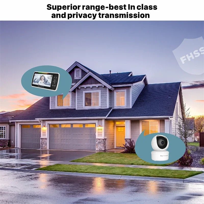 Nightrix – 5-Zoll Video-Babyphone mit schwenkbarer, neigbarer und zoombarer Kamera