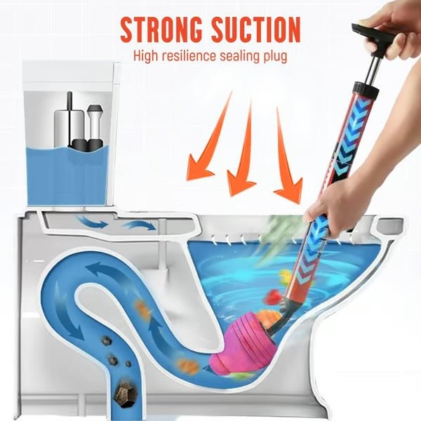 PLUNGAIR – Hochdruck-Toilettenfreiheber für effektive Verstopfungsbeseitigung