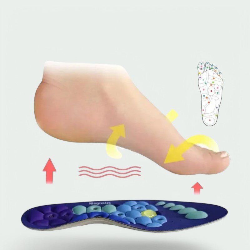 Footalign - Magnetic Acupressure Insoles for Enhanced Comfort and Support 1