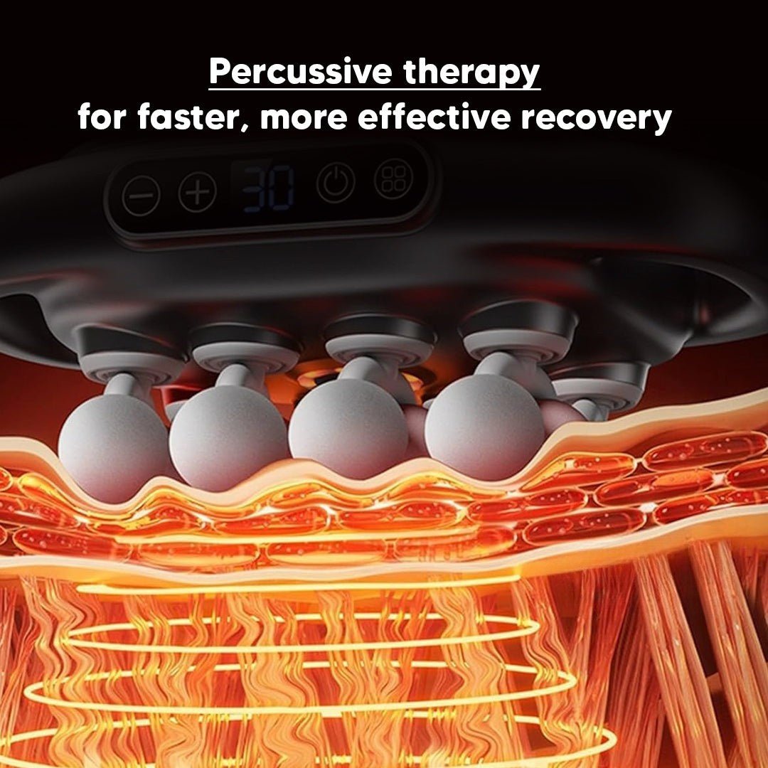 Revivax – Powerful Deep Tissue Massager with Heat and 16 Points