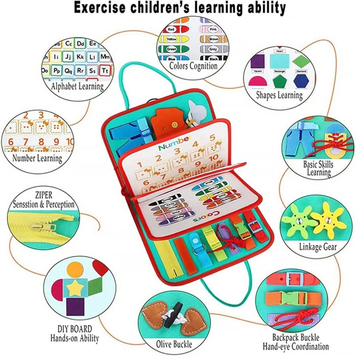 Livro Sensorial WonderTots Montessori – Aventura de Aprendizagem Inicial para Idades 2–5 com Armazenamento Interativo em Feltro