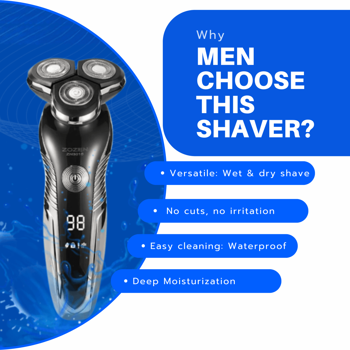 Série Z – Aparelho de Barbear Recarregável para uma Experiência de Barba Perfeita
