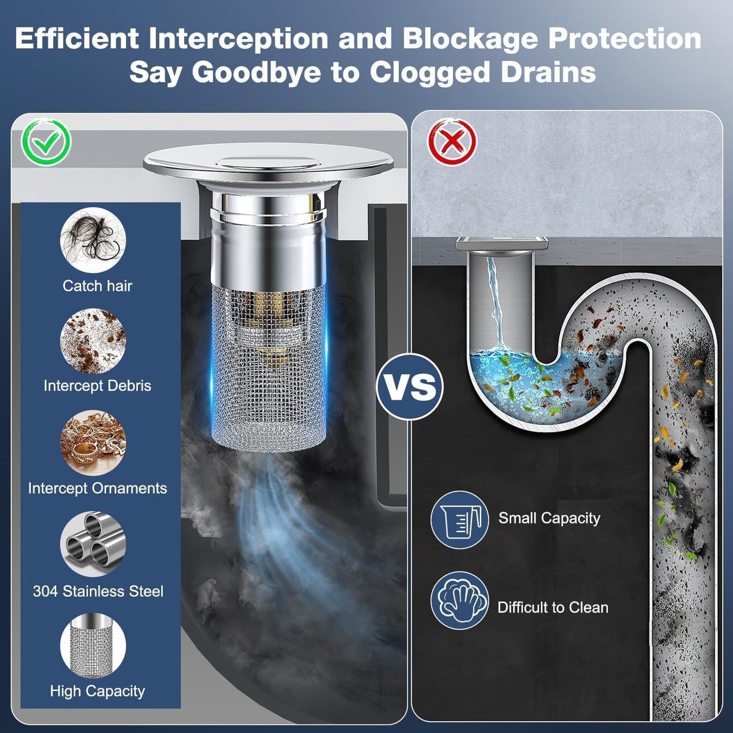 FilterPlug Drain Protector - Effektiver Schutz vor Verstopfungen und verlorenen Wertgegenständen im Waschbecken