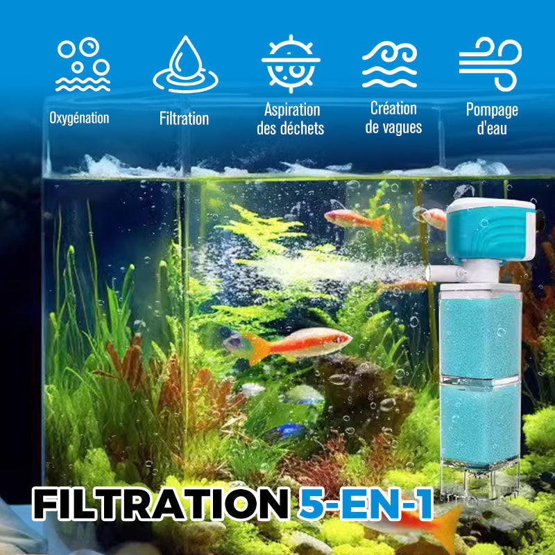 AquaFlow 5 en 1 – Agua cristalina y limpieza automática para el acuario