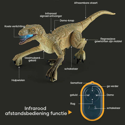 DINOREX – Movable Velociraptor with light & sound for dino adventures