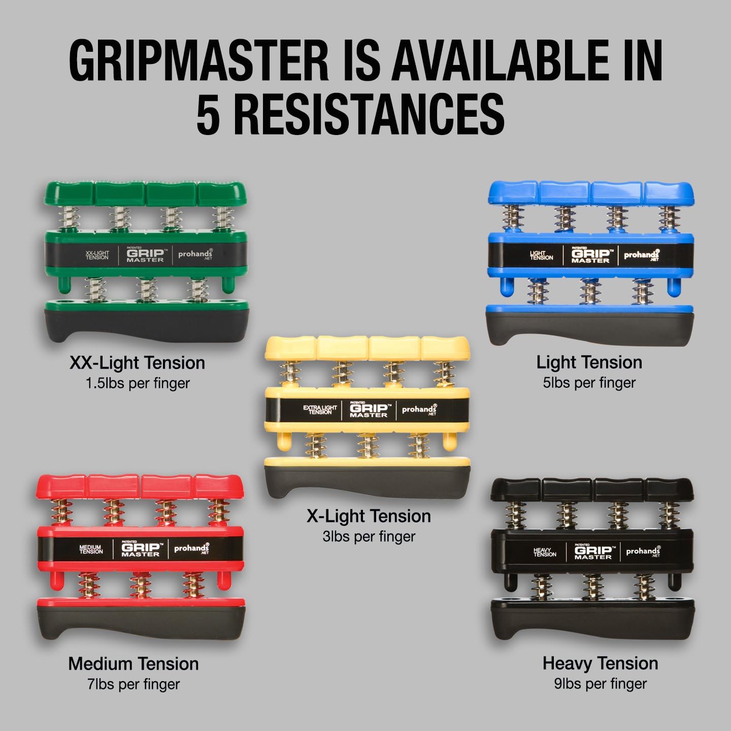  Gripmaster - hand amplifier for finger power, flexibility & resistance setting-5