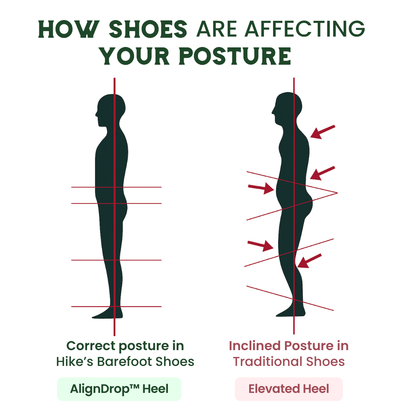 BareForm Pro – Unisex Barefoot Hiking Shoes for Natural Alignment & Pain Relief