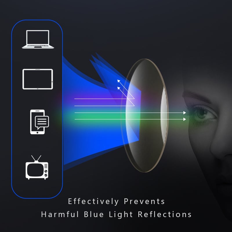 VISIONAIR - Ultralichte multifocale leesbril voor helderheid dichtbij en veraf