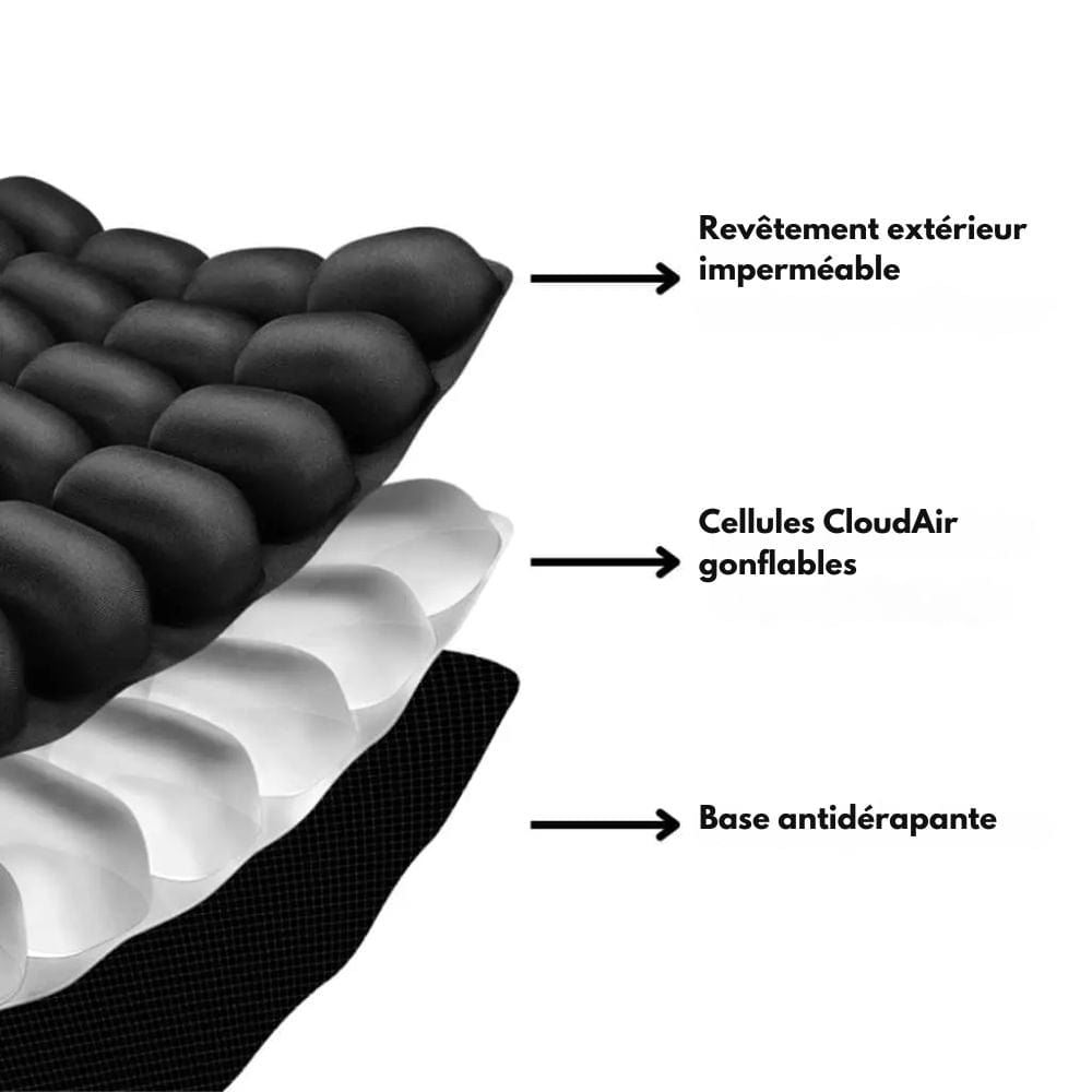 Cloudseat Pro - inflatable seat cushion for comfort while traveling & in the office 5