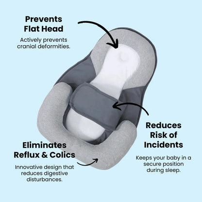 ComfyNest - Almohada ergonómica para bebés con 15° de inclinación