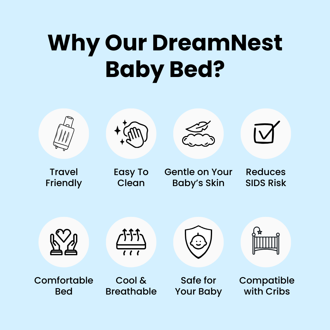 ComfyNest - Almohada ergonómica para bebés con 15° de inclinación