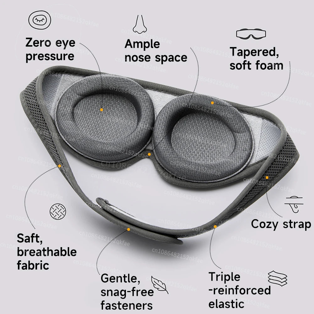 DreamShade 3D – maska na spanie s nastaviteľnými očnými pohárikmi a ergonomickým dizajnom