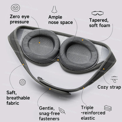 DreamShade 3D – maska na spanie s nastaviteľnými očnými pohárikmi a ergonomickým dizajnom