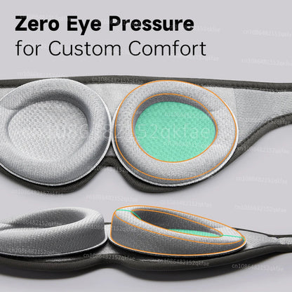 DreamShade 3D – maska na spanie s nastaviteľnými očnými pohárikmi a ergonomickým dizajnom