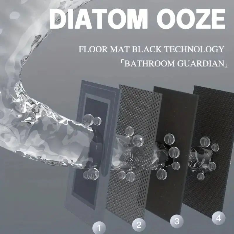 SafeTread – Quick-Drying Non-Slip Bathroom Mat for Comfort & Safety