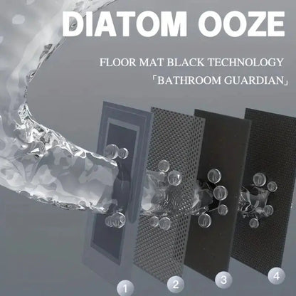 SafeTread – Quick-Drying Non-Slip Bathroom Mat for Comfort & Safety