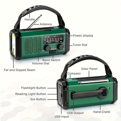 ECOPOWER RADIO – Emergency Radio with Flashlight, USB Charger & Solar Power