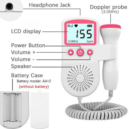 FetoPulse Doppler – Prenosný monitor srdcovej frekvencie s LCD displejom od 12. týždňa tehotenstva