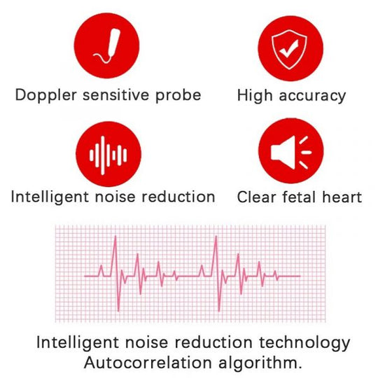 FetoPulse Doppler – Prenosný monitor srdcovej frekvencie s LCD displejom od 12. týždňa tehotenstva