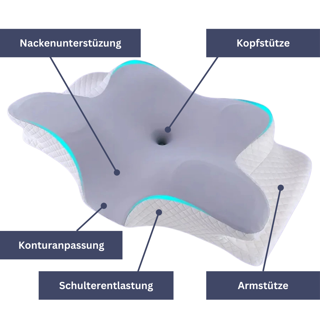 Health Pur Pillow- Orthopedic Memory Foam pillow for neck and shoulder pain freedom 3