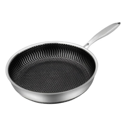 HexaPan - Padella antiaderente in acciaio inox con design Hexa