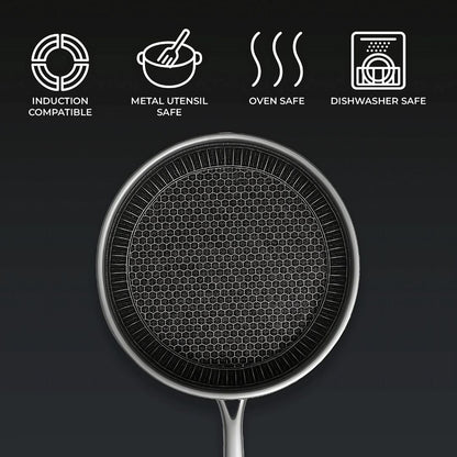 HexaPan - Padella antiaderente in acciaio inox con design Hexa
