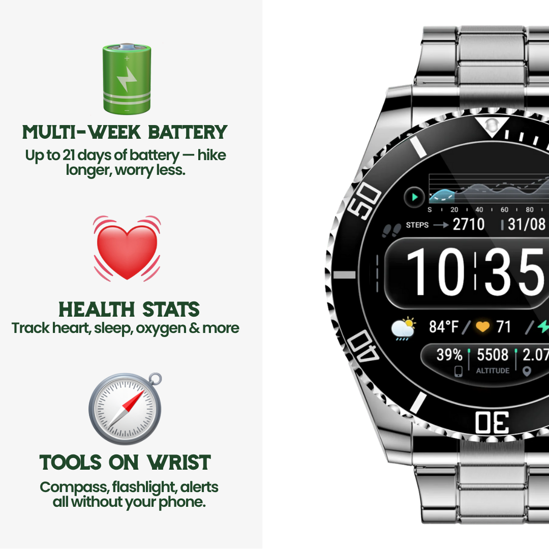 Nexos Pro – Tactical Smartwatch with GPS & 21-Day Battery