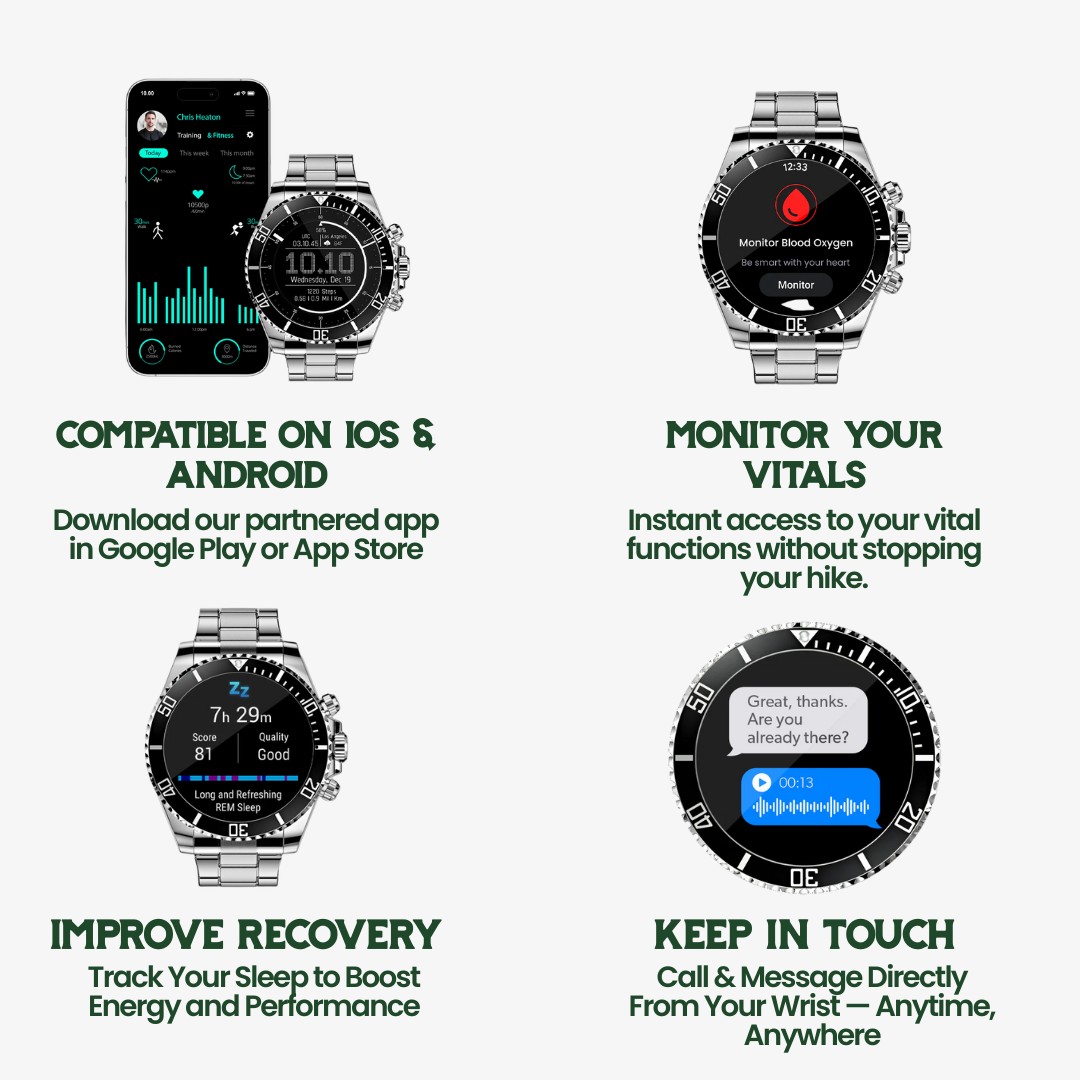 Nexos Pro – Tactical Smartwatch with GPS & 21-Day Battery