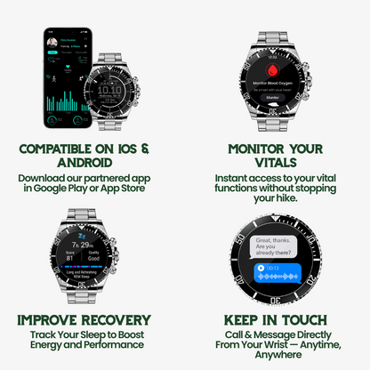 Nexos Pro – Tactical Smartwatch with GPS & 21-Day Battery