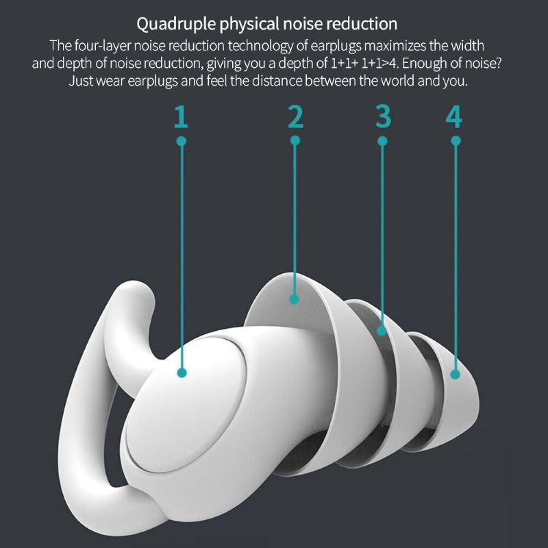Noctura - Soft Earplugs for Sleeping, Noise Reduction & Stress Relief 2