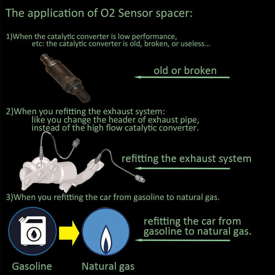 O2 Sensor Adapter - M18*1.5 Check Engine Light Eliminator for Off-Road Use 5