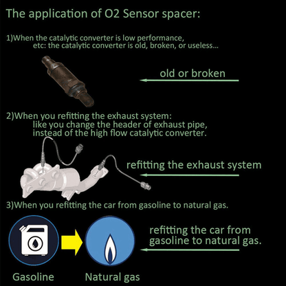 O2 Sensor Adapter - M18*1.5 Check Engine Light Eliminator for Off-Road Use 5