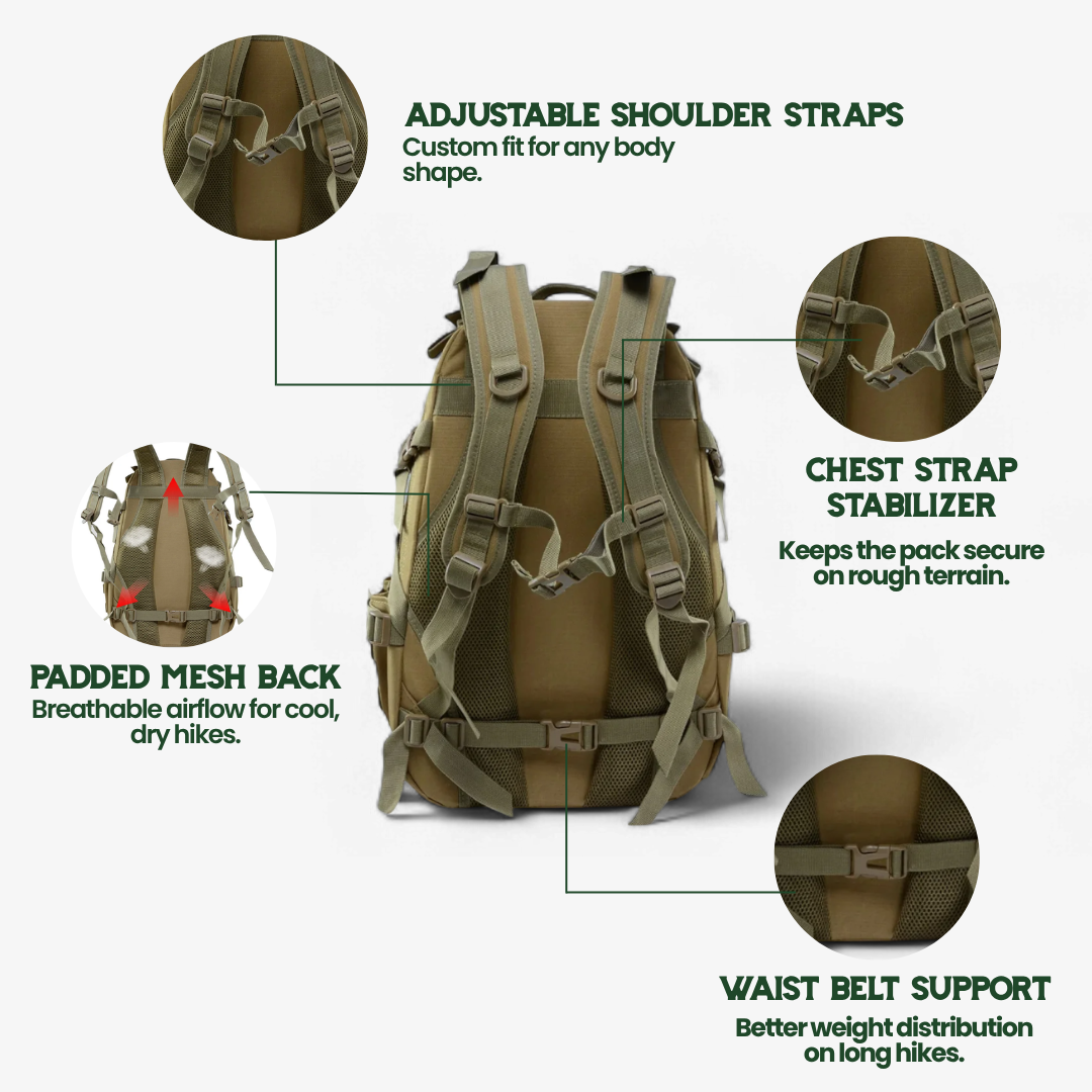 ROVEX 40L – Tactical Backpack with MOLLE System & Water-Resistant Design