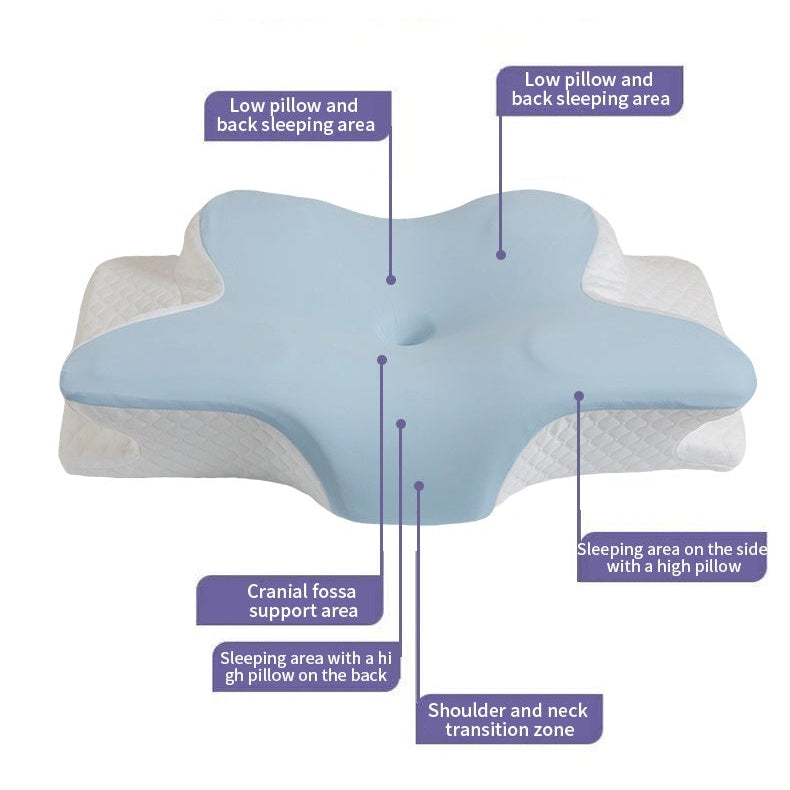 Health Pur -tyyny – ergonominen muistivaahdosta valmistettu tyyny niskan ja hartioiden kipujen lievitykseen