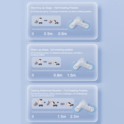 Automatic Roller Pro - Bauchmuskelrolle mit Auto-Roll-Back für Core-Training