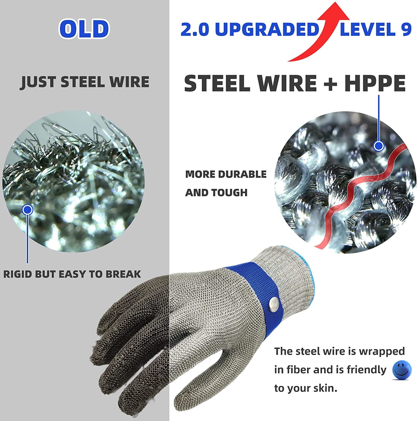 STEELSAFE PRO - Gants de sécurité en acier inoxydable avec résistance maximale à la coupure