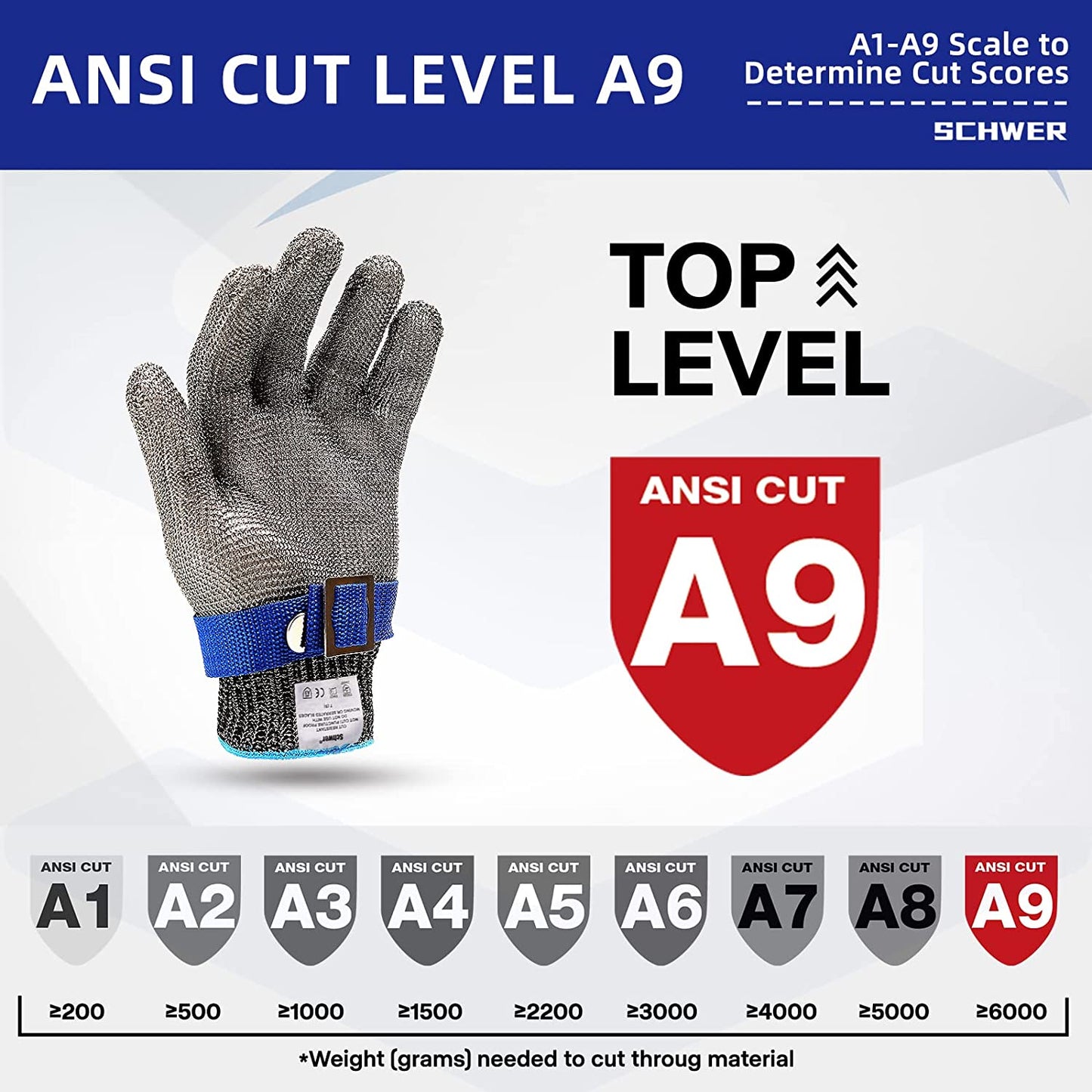 STEELSAFE PRO - Gants de sécurité en acier inoxydable avec résistance maximale à la coupure