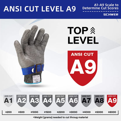STEELSAFE PRO - Gants de sécurité en acier inoxydable avec résistance maximale à la coupure