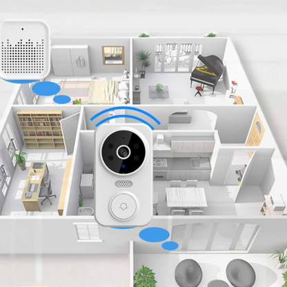 Timbre SmartView – Timbre inalámbrico con cámara HD y sensor de movimiento