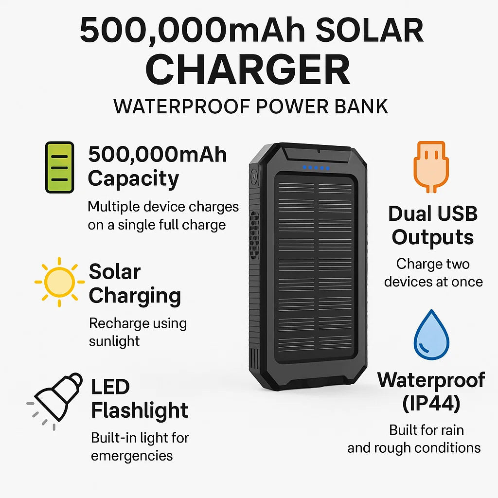 Solarvault-waterproof Solar Power Bank with 500000mAh & Dual-USB 4