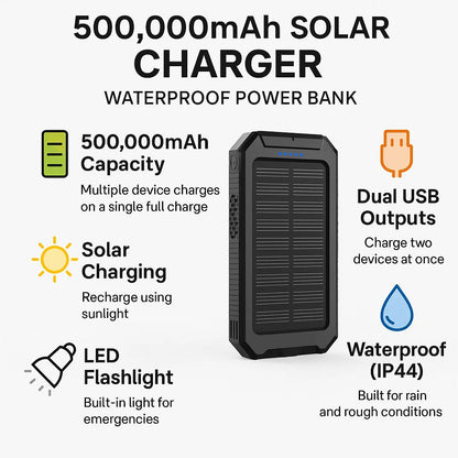 Solarvault-waterproof Solar Power Bank with 500000mAh & Dual-USB 4
