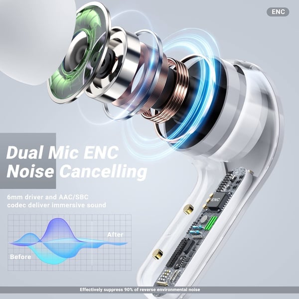 SonicPulse - Best Wireless Earbuds with Touch Control & LED Display 3