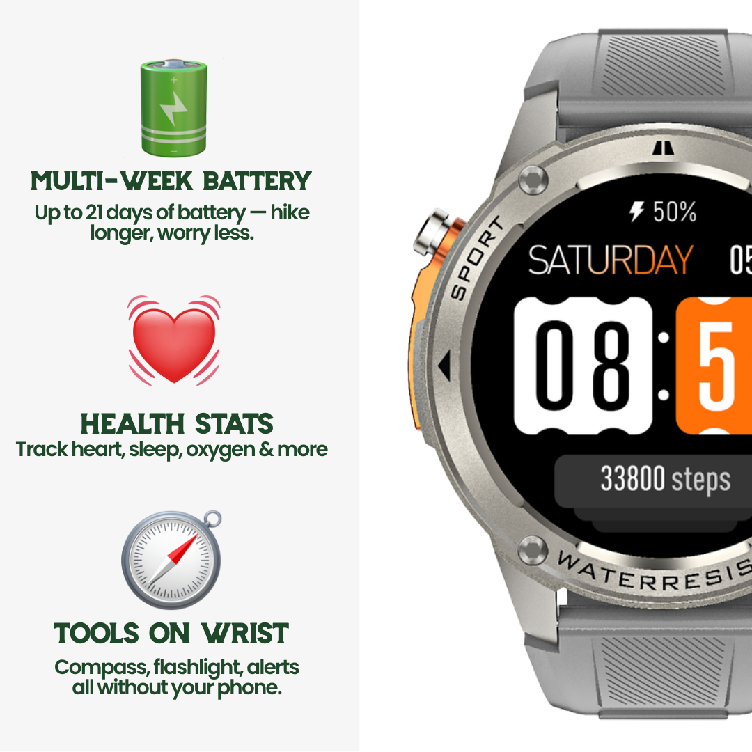 TrekSight X – Rugged Smartwatch with GPS and Health Tracking
