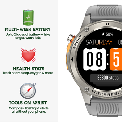TrekSight X – Rugged Smartwatch with GPS and Health Tracking